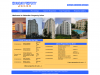 www-iskandarpropertyjohor-com