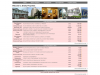 www-jbcity-properties-com
